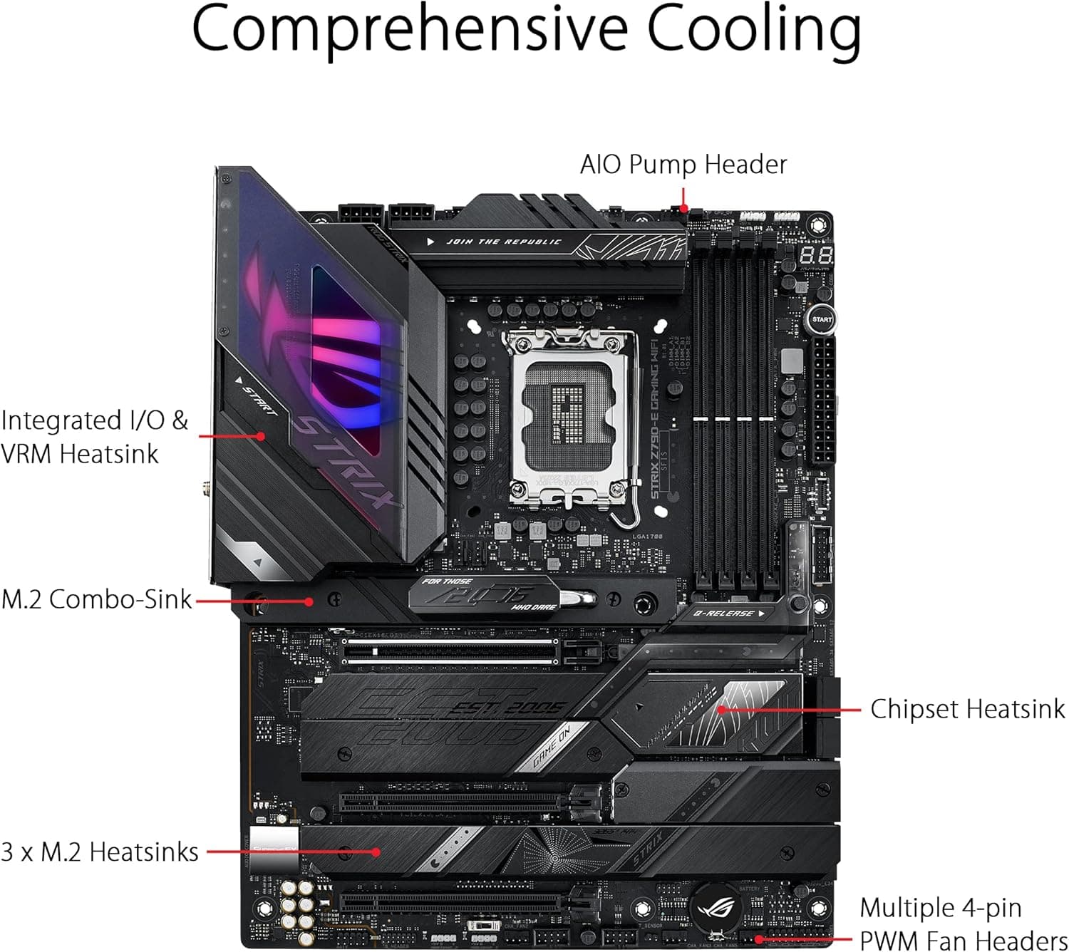 ASUS ROG STRIX Z790-E Gaming WiFi alternate view